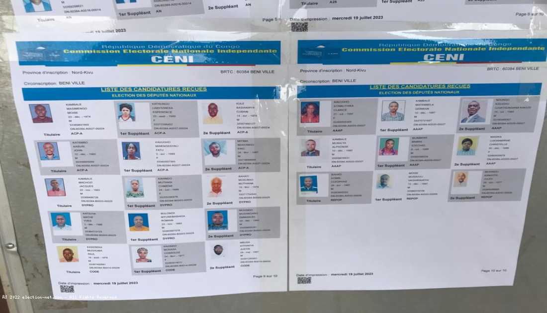 Beni : pour 2 sièges, 110 candidats définitivement retenus à la députation nationale