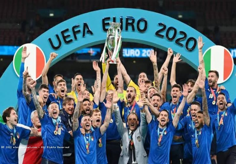 Euro 2024 : Le tenant du titre éliminé