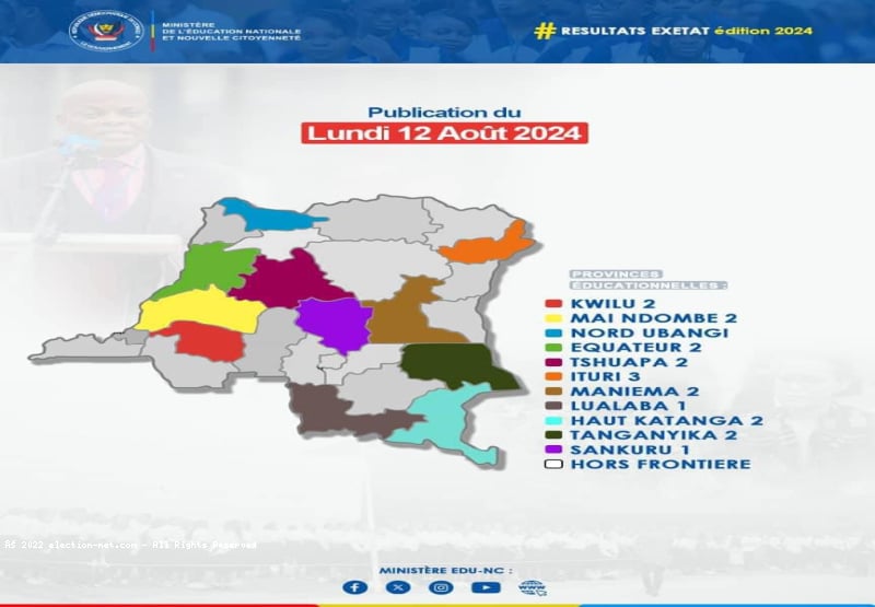 RDC/EXETAT 2024 : Haut-Katanga 2, Maniema 2 et Hors frontières parmi les 12 provinces clôturant la publication des résultats