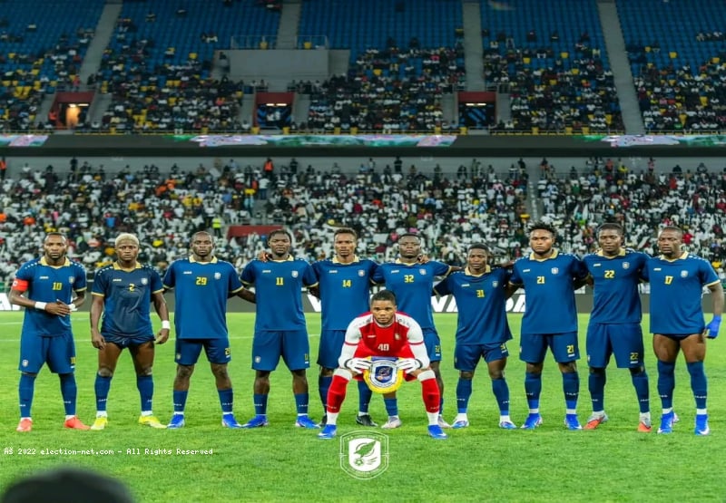 CAF-C1 : les Aigles du Congo éliminés